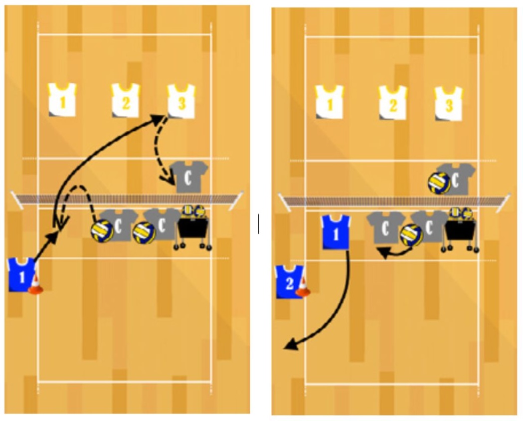 Attack Drill Best Volleyball Drills